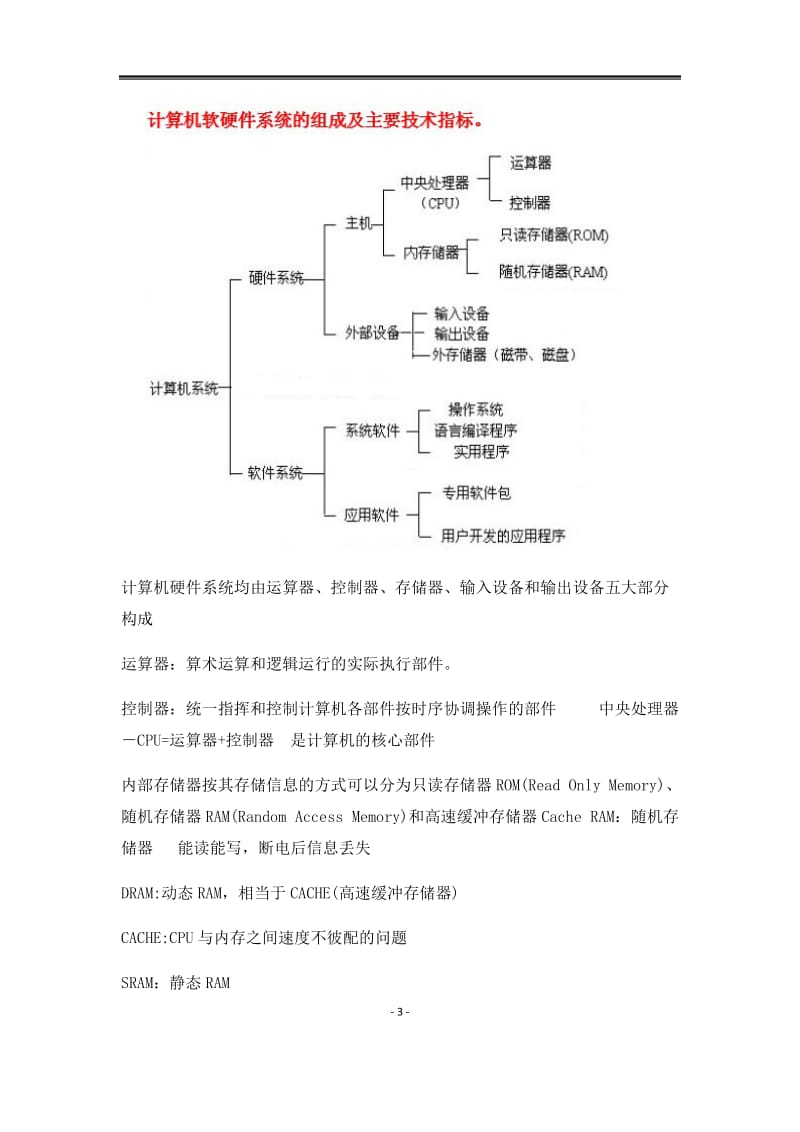 2016年計(jì)算機(jī)二級(jí)MS Office高級(jí)應(yīng)用與網(wǎng)絡(luò)技術(shù)選擇題核心知識(shí)點(diǎn)解析