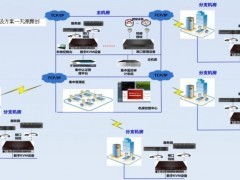 供應(yīng)機(jī)房建設(shè)IT軟硬件整體解決方案 —— 整機(jī)、服務(wù)器一站式供貨（切它網(wǎng)）